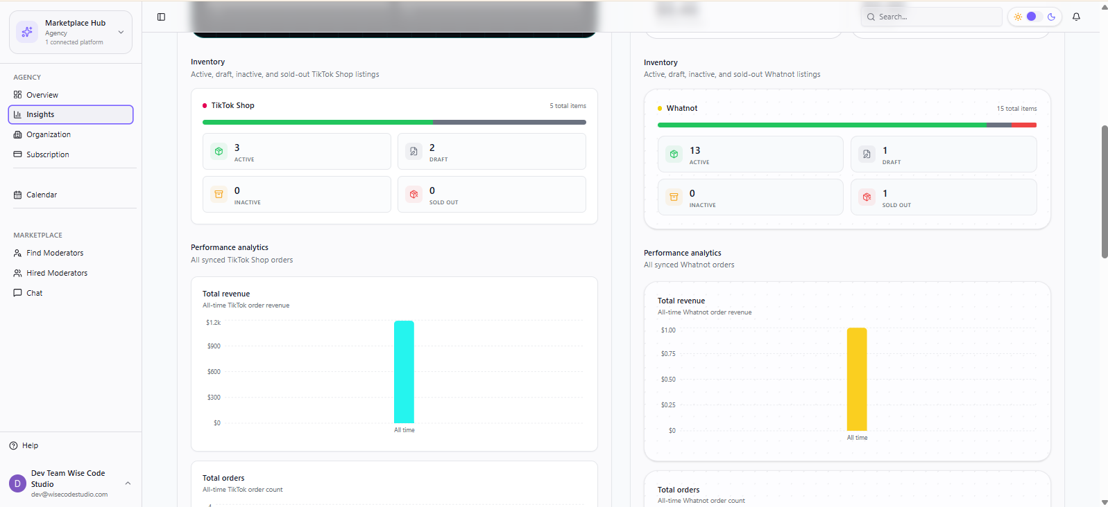 Agency Insights